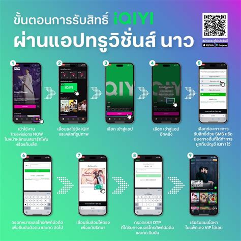 วิธีรับชม True Visions บนแอปพลิเคชันทรูไอดี (ผูก Smart Card 